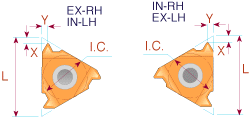 Inserto Extreme - Line Casing